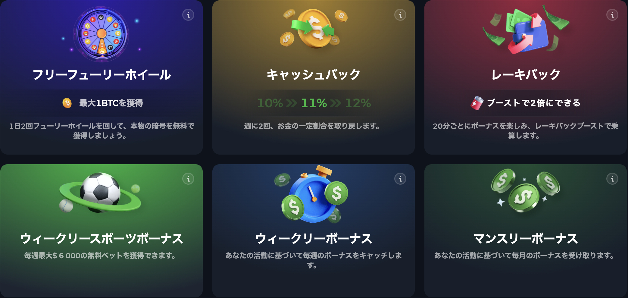 ベットフューリー 入金不要ボーナス