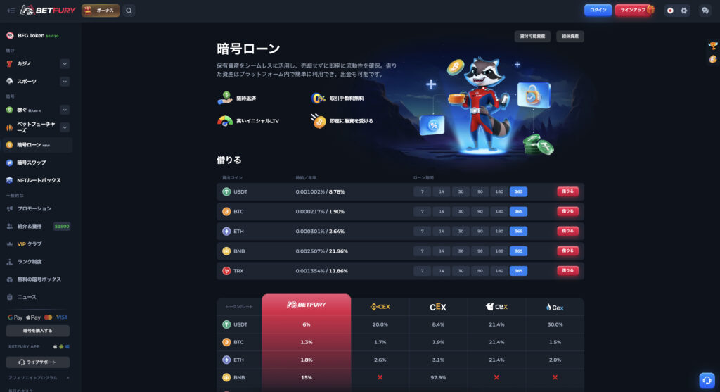 ベットフューリー プロモコード
